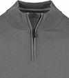 Product / Detail