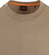 Product / Detail