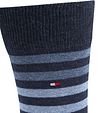 Product / Detail
