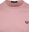 Product / Detail