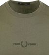 Product / Detail
