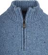 Product / Detail