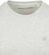 Product / Detail