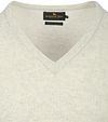 Product / Detail