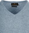 Product / Detail