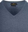Product / Detail