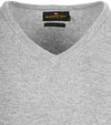 Product / Detail