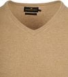 Product / Detail