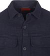 Product / Detail