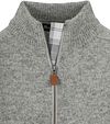 Product / Detail