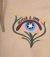 Product / Detail