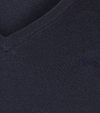 Product / Detail