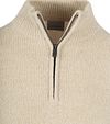 Product / Detail