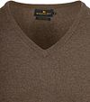 Product / Detail