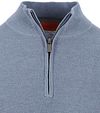 Product / Detail