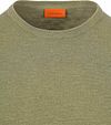 Product / Detail