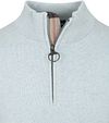 Product / Detail