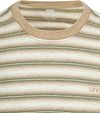 Product / Detail