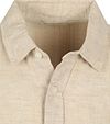 Product / Detail