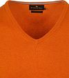 Product / Detail