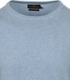 Product / Detail