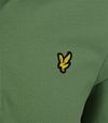 Product / Detail