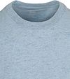 Product / Detail