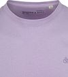 Product / Detail