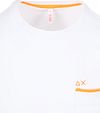 Product / Detail