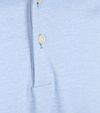 Product / Detail