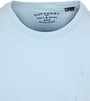 Product / Detail