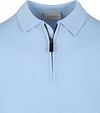 Product / Detail