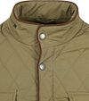 Suitable Step Jacket Green Product / Detail