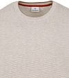 Blue Industry Textured Sweater Light Beige Product / Detail