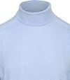 Blue Industry Turtleneck Light Blue Product / Detail