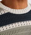 Model / Detail