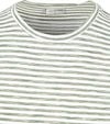 No Excess Stripes T-Shirt Green Product / Detail