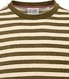Scotch and Soda Knitted Sweater Dark Green Product / Detail