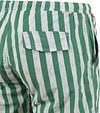 Scotch & Soda Swimshorts Stripes Green Product / Detail