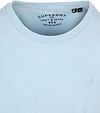 Superdry Tee Essentials Relaxed Lichtblauw Product / Detail