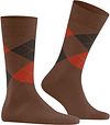 Burlington Wool Edinburgh Camel 5042 Product / Detail