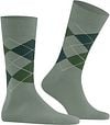 Burlington Wool Edinburgh Green 7068 Product / Detail