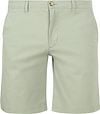 McGregor Shorts Poplin Ice Green MM251.5001.02-5110 kaufen | Suitable