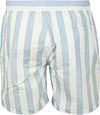 Scotch & Soda Short de Bain Rayures Bleu clair Product / Achterkant