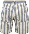 Anerkjendt AKLT Short Streifen Blau Product / Achterkant