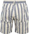 Anerkjendt AKLT Short Stripe Blue Product / Achterkant