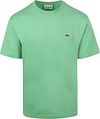 Lacoste T-Shirt Green TH7318-TTF order online | Suitable