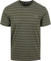 ANTWRP T-Shirt Streifen Grün BTS318G-L004-000518 kaufen | Suitable
