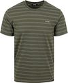 ANTWRP T-Shirt Stripes Green order online | BTS318G-L004-000518 | Suitable Norway