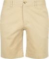 McGregor Shorts Classic Sand MM251.5001.01-3100 order online | Suitable